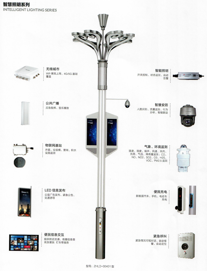 5G聪明路灯网关奈何应用于聪明灯杆