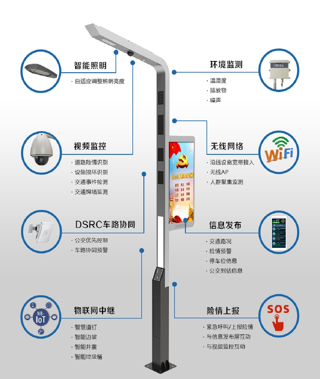 恒盛路灯的生长与趋势